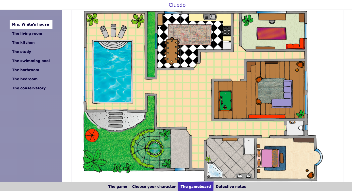 clue house layout