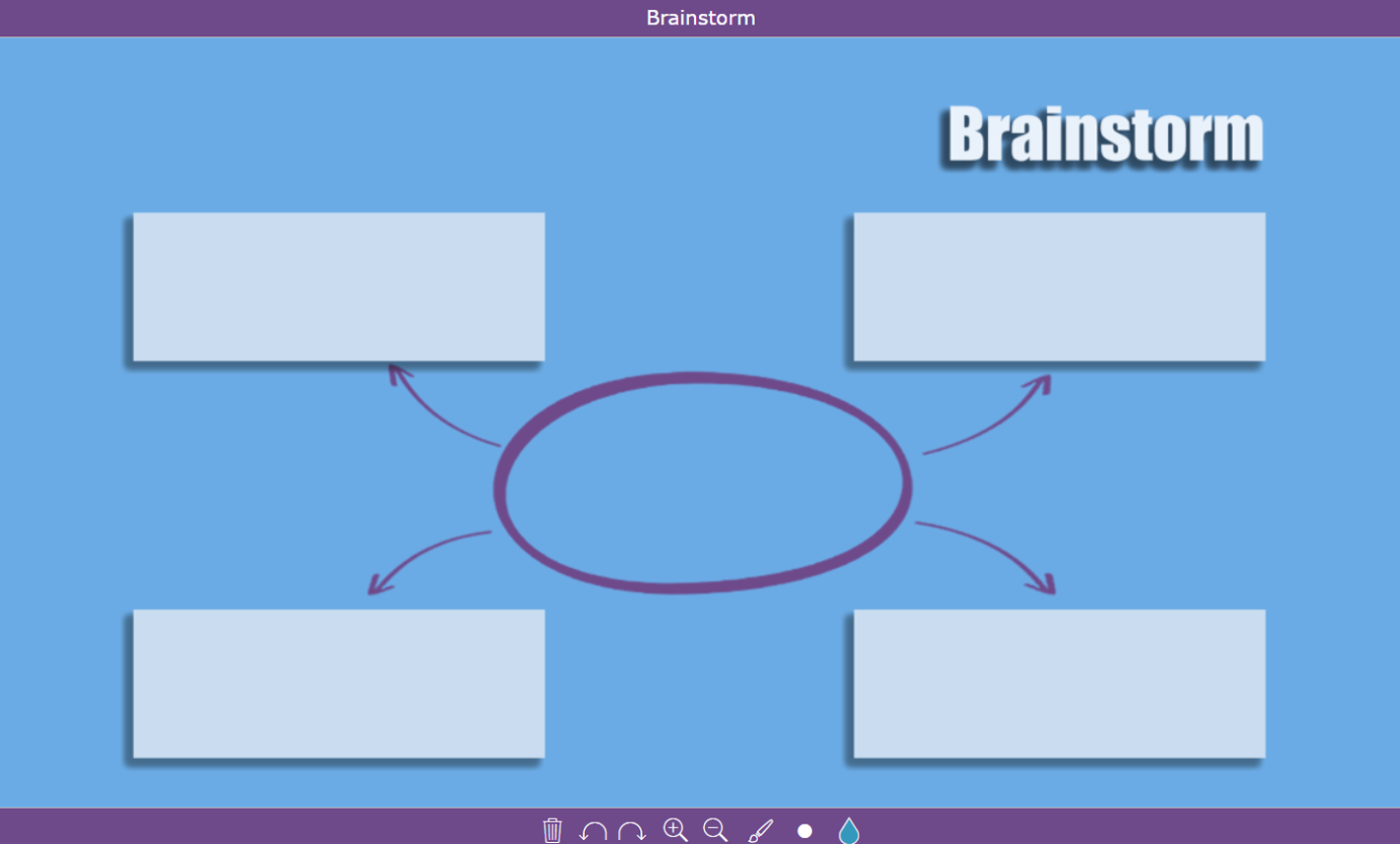 digital exit ticket - Brainstorm