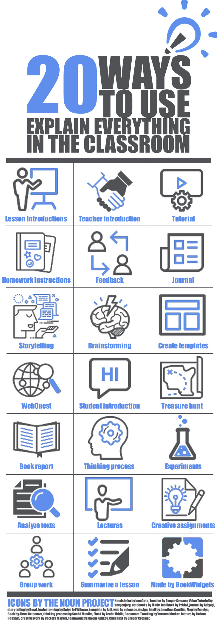 20 ways to use explain everything