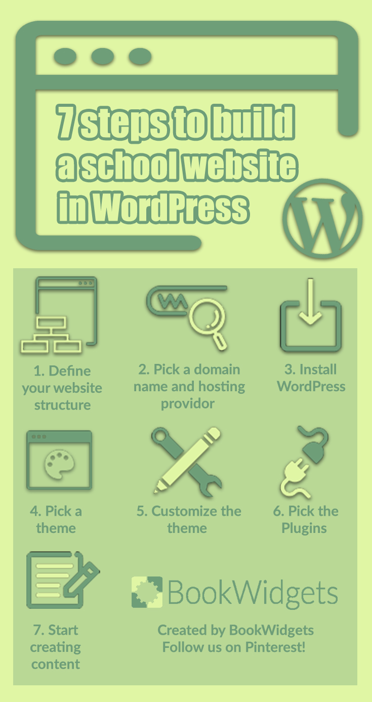 7 steps to build a school website in WordPress