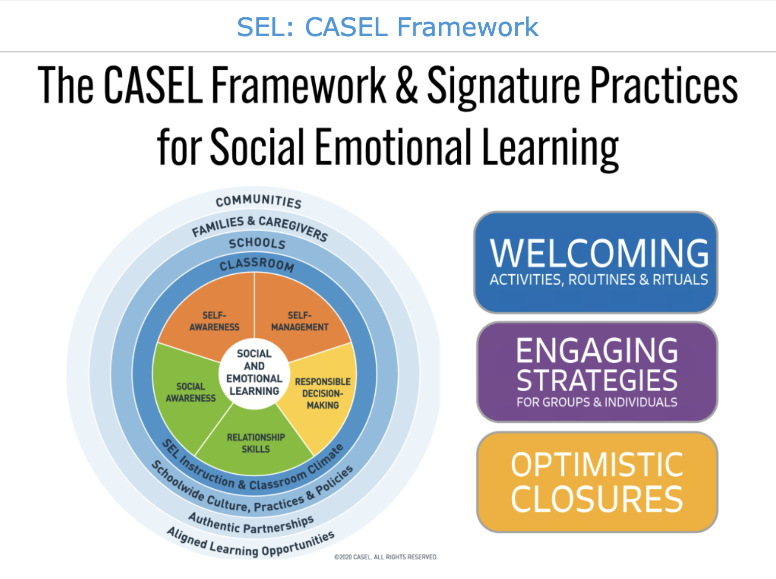 CASEL Framework