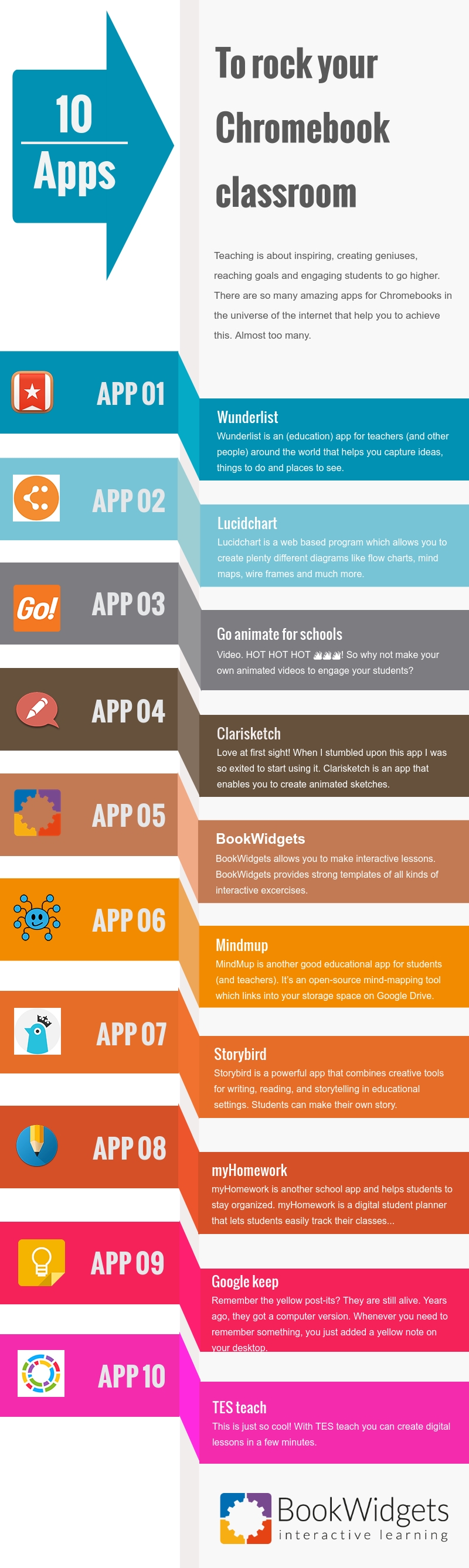 Educational apps