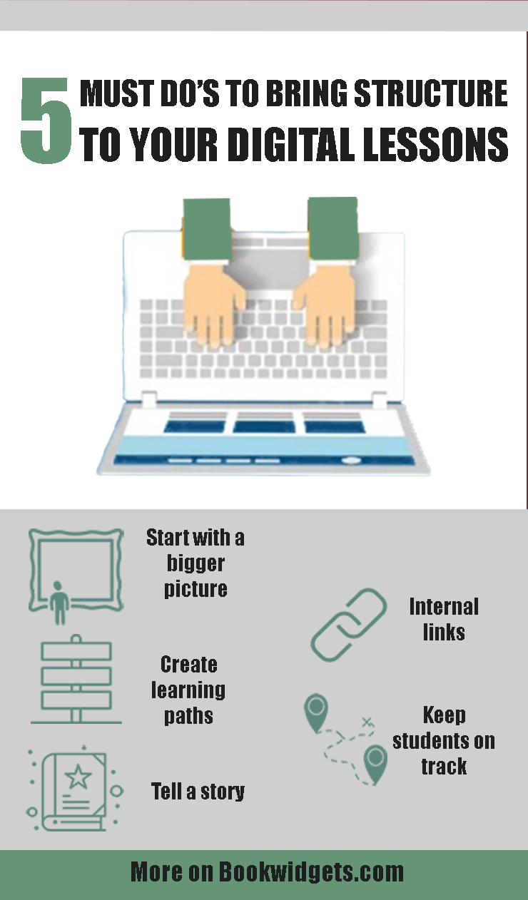 Bring structure to digital lessons