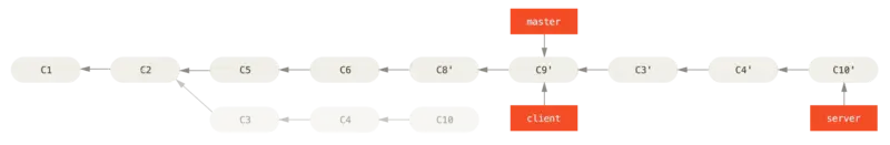 rebase di server con main