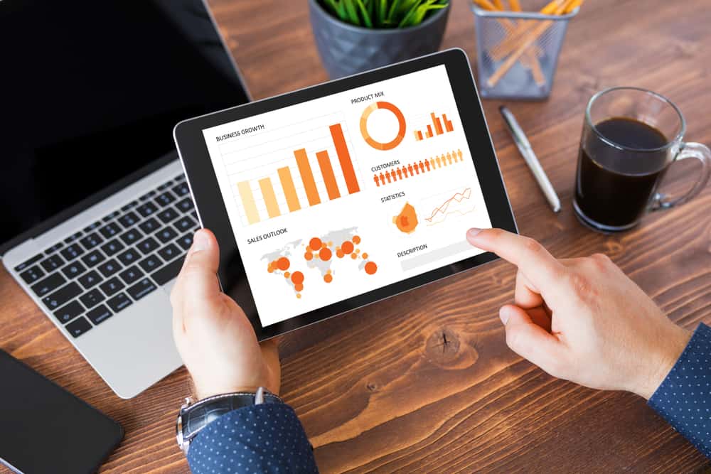 tipos de crm