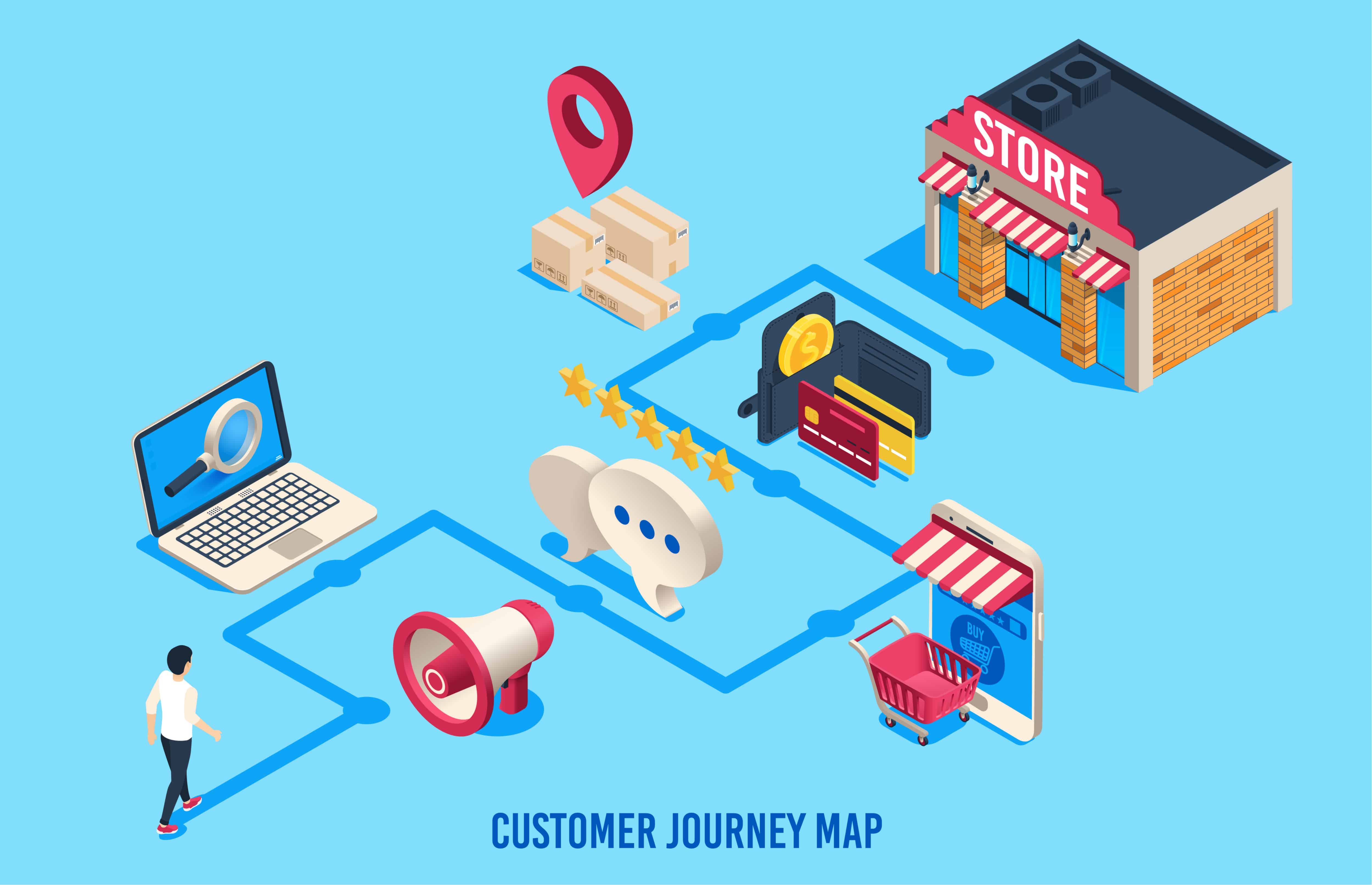 energy storage customer journey