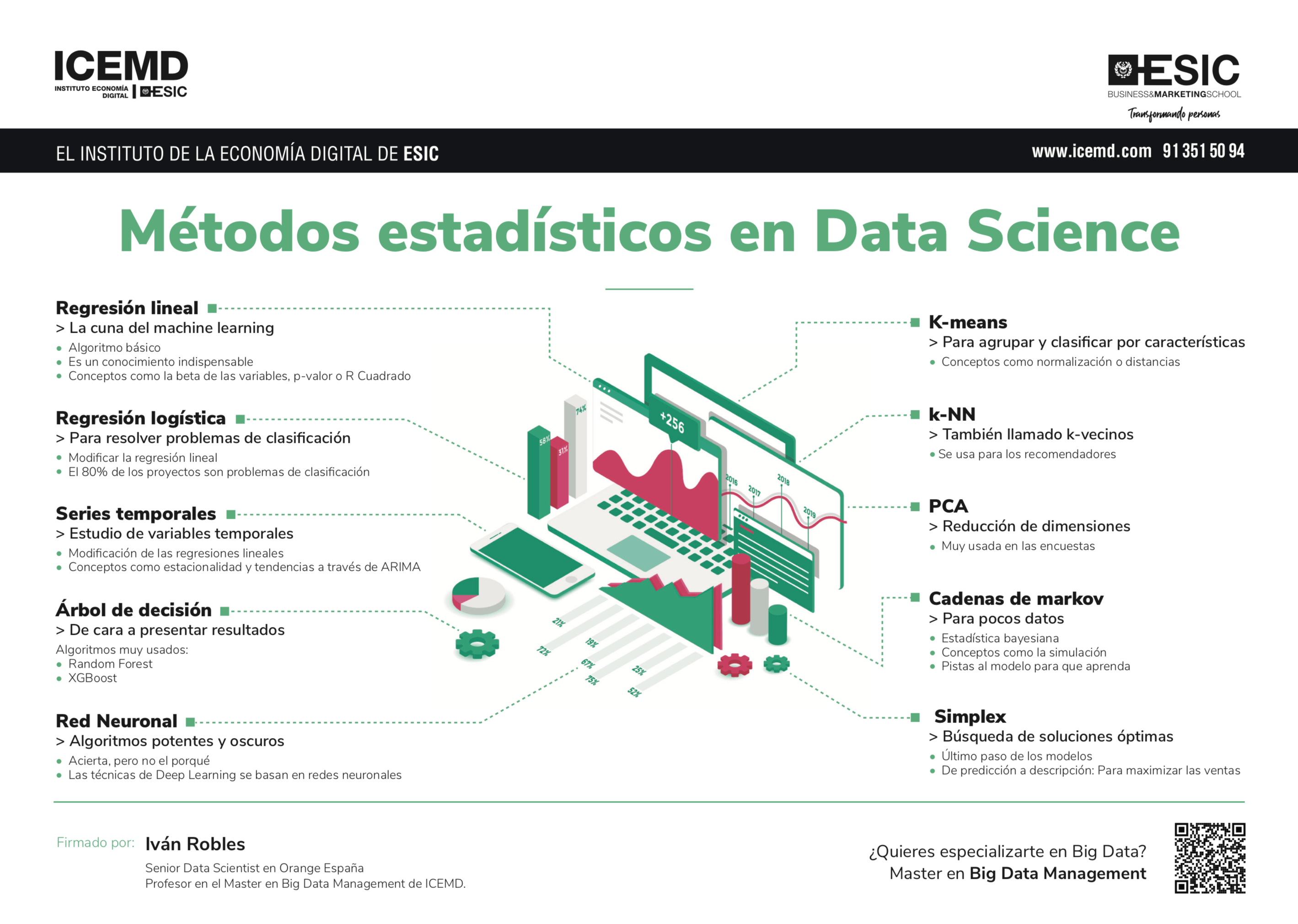 metodos estadisticos data science
