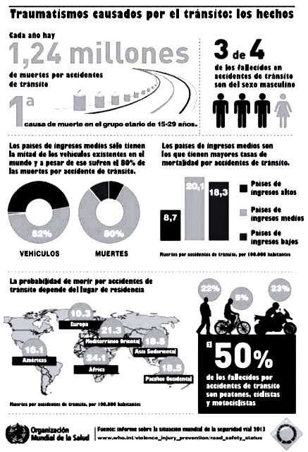 Banco de preguntas ICFES