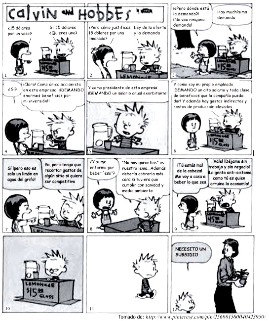 Banco de preguntas ICFES