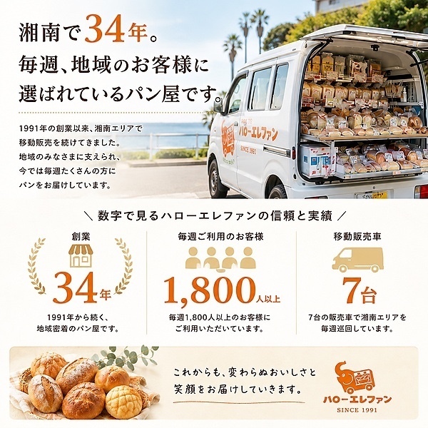 【フードロス削減】箱を開けてワクワク！湘南のパン屋さんのお楽しみパンBOX　予約受付中