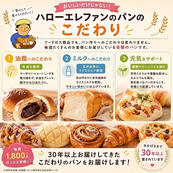 【フードロス削減】箱を開けてワクワク！湘南のパン屋さんのお楽しみパンBOX　予約受付中