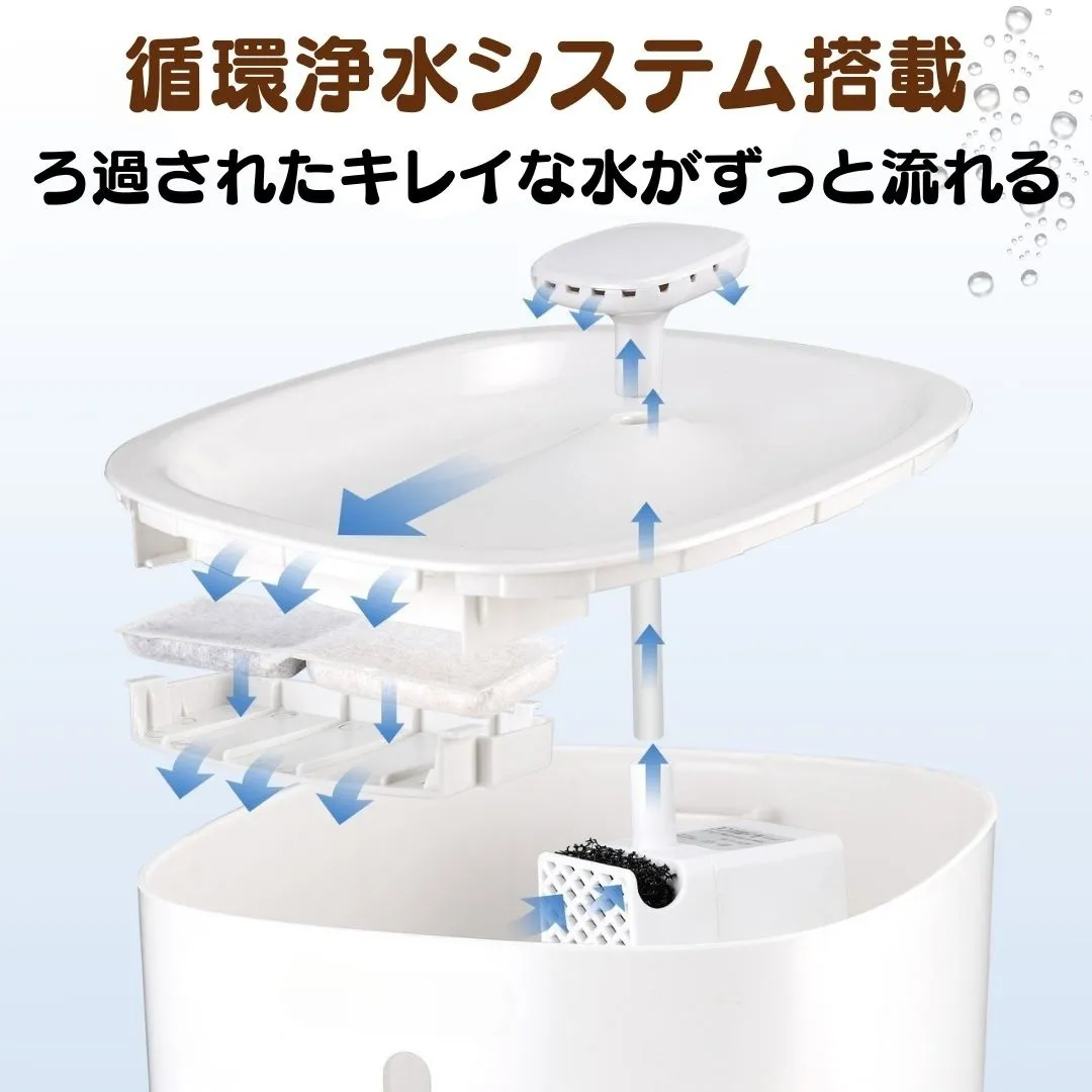 ペット用 自動給水器 3L 大容量 水飲み器 給水機 猫用 犬用 USB給電 浄水器 フィルター