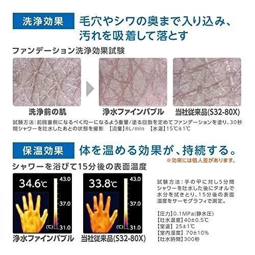 SANEI 浄水ファインバブルシャワーセット 塩素除去 日本製 白