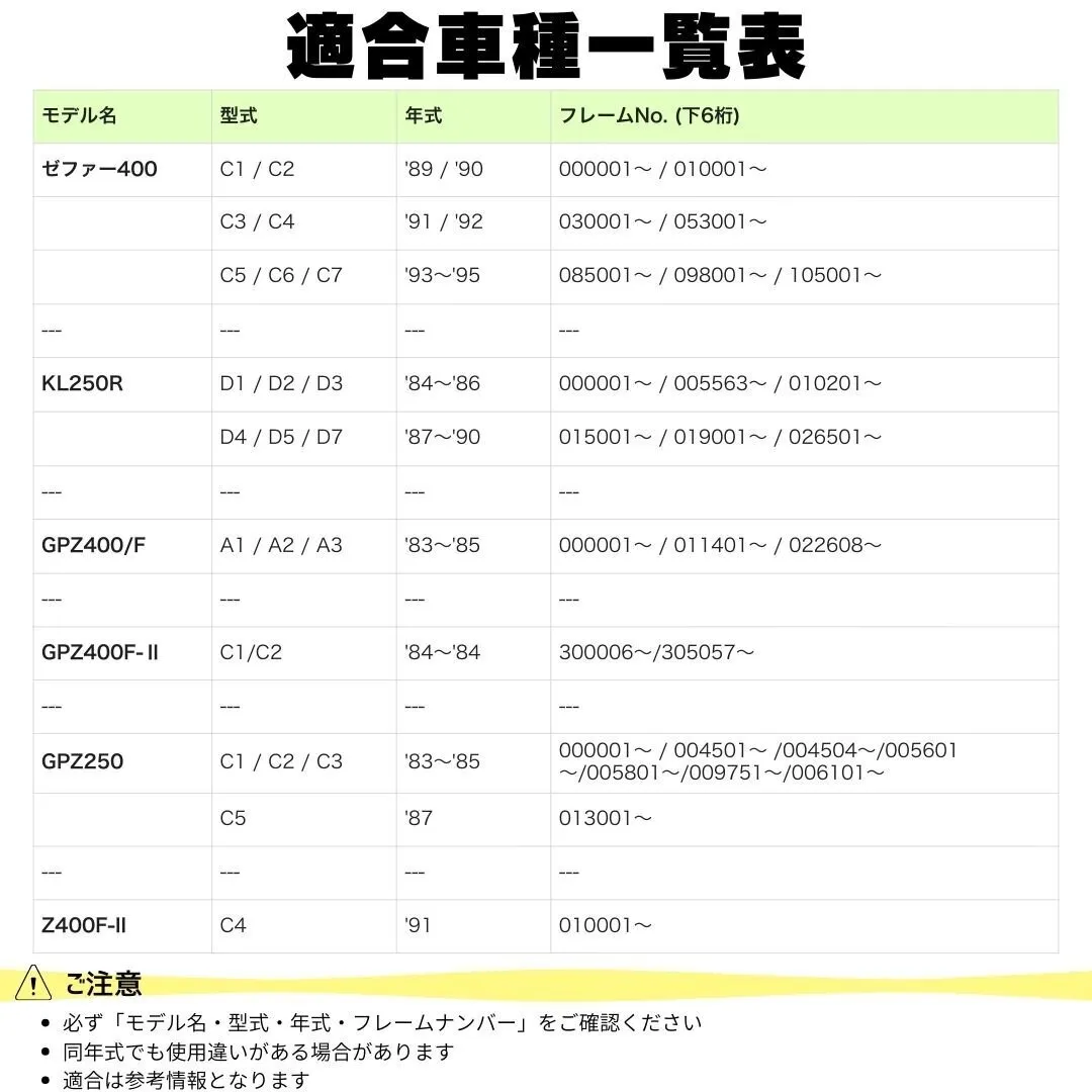 NGK 4本 DPR9EA-9 ゼファー400 GPZ250 GPZ400 スパークプラグ プラグ