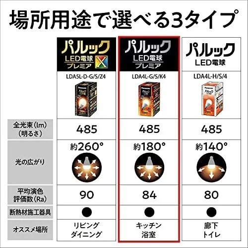 パナソニック パルック LED電球 40W形 電球色 2個入