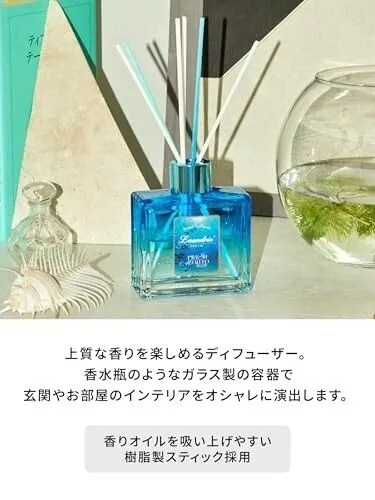 ランドリン ルームディフューザー フレッシュモヒート 80ml