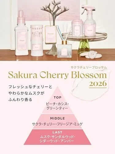 ランドリン ルームディフューザー サクラ 2026 80ml
