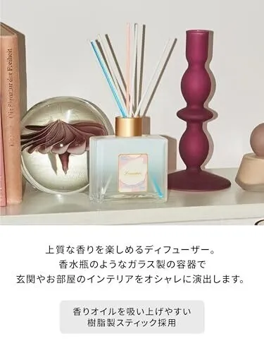 ランドリン ルームディフューザー サクラ 2026 80ml