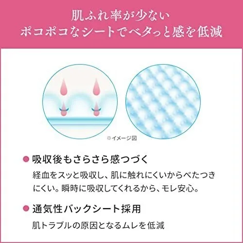 エリス 素肌のきもち 羽つき 32.5cm 夜用 10枚