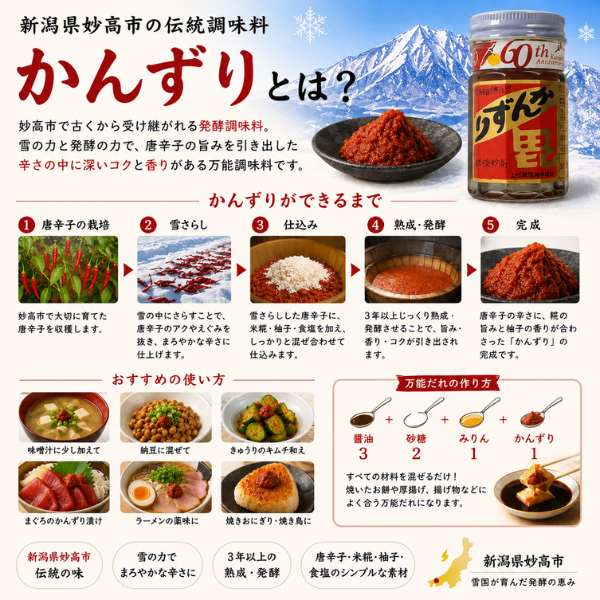 かんずり 47g 妙高市伝統調味料 発酵唐辛子 柚子糀 味変