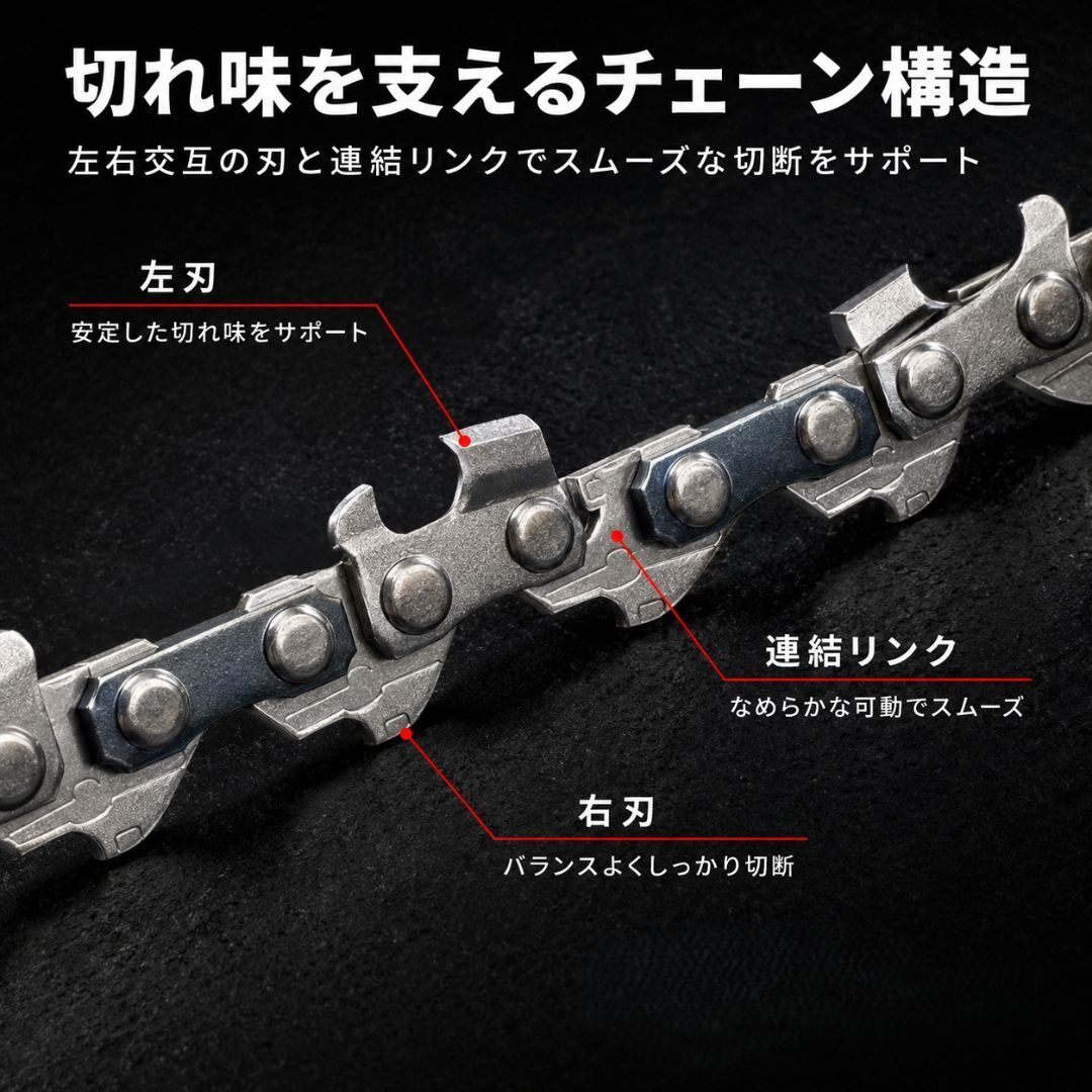 2個 替刃チェーン 8インチ用 チェーンソー 48コマ ピッチ1/4 ゲージ1.1mm 交換用 替刃