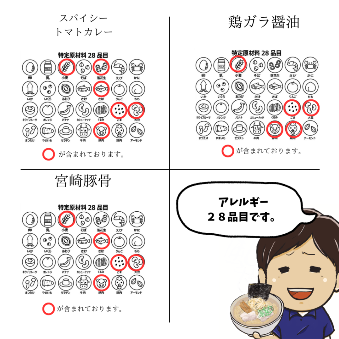 【醤油・豚骨・トマトカレー】🍜７月の食べくらべラーメン3食セット
