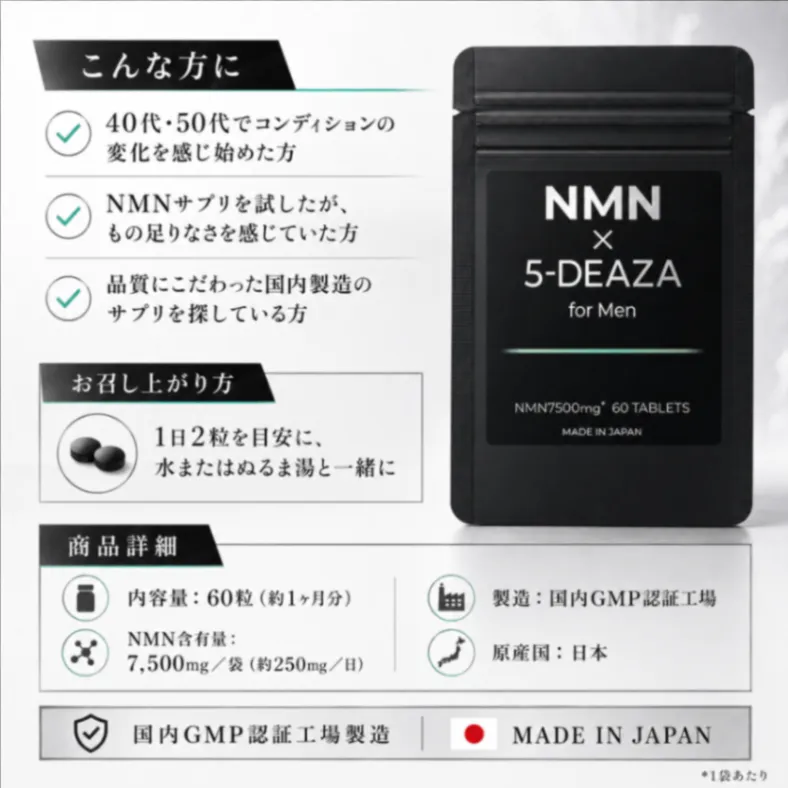 NMN x 5-デアザフラビン for Men 男性向けサプリメント 5-deaza