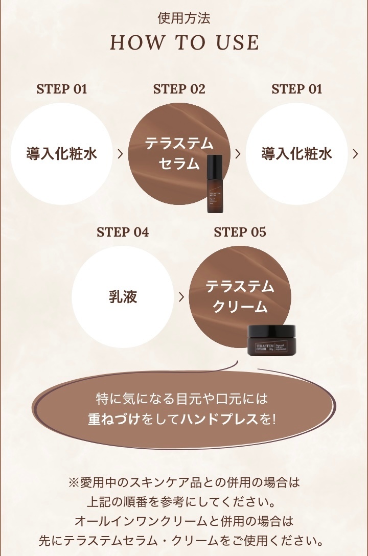 ヒト幹細胞培養上清液（２％）配合　【テラステムクリーム】