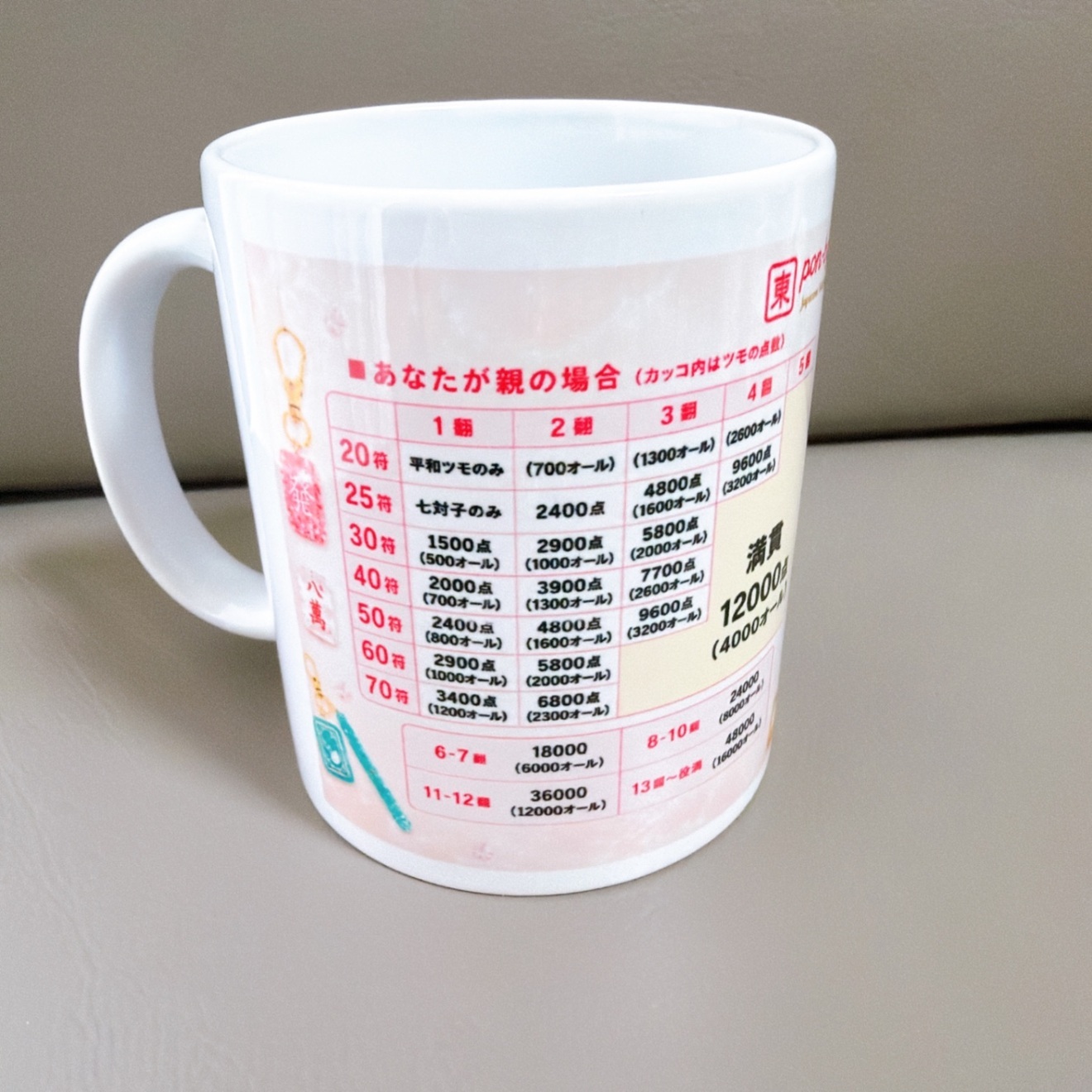 麻雀点数表マグカップ｜親子早見表つき