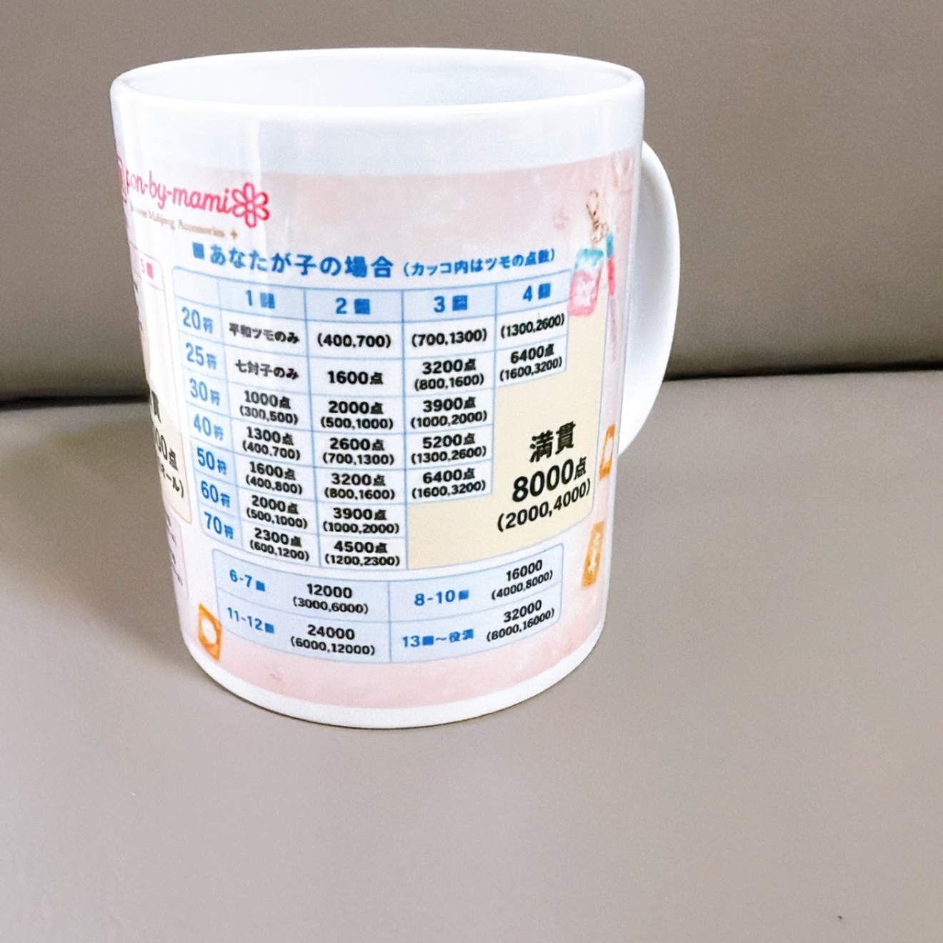 麻雀点数表マグカップ｜親子早見表つき