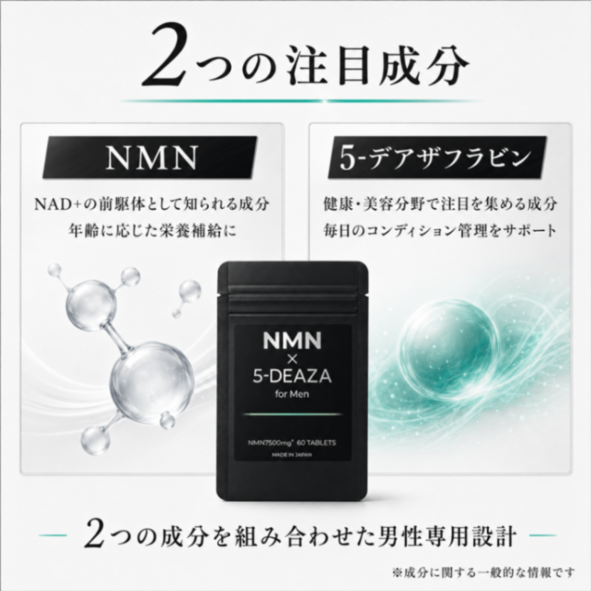 【3袋セット】NMN x 5-デアザフラビン for Men 男性向けサプリメント 5-deaza