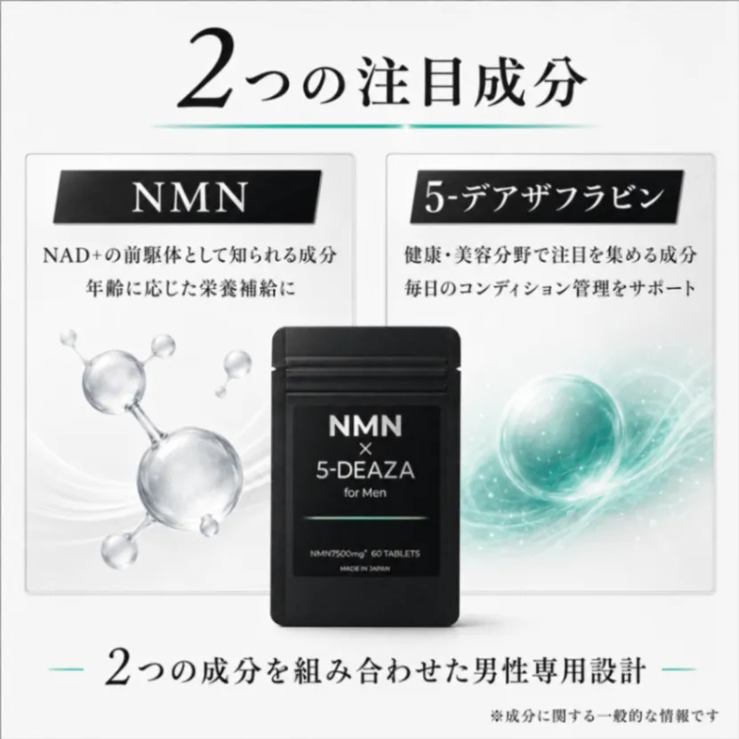 【3袋セット】NMN x 5-デアザフラビン for Men 男性向けサプリメント 5-deaza