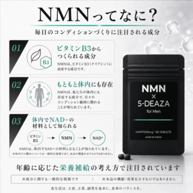 【3袋セット】NMN x 5-デアザフラビン for Men 男性向けサプリメント 5-deaza