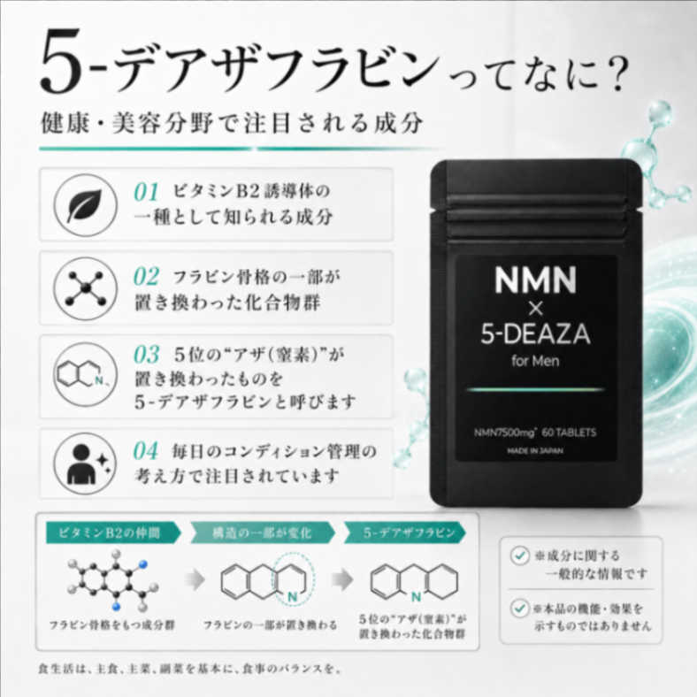 【3袋セット】NMN x 5-デアザフラビン for Men 男性向けサプリメント 5-deaza