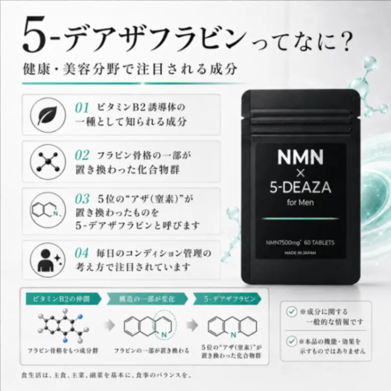 【6袋セット】NMN x 5-デアザフラビン for Men 男性向けサプリメント 5-deaza