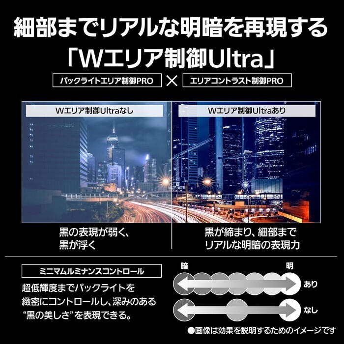 Panasonic 55V型 4K液晶テレビ VIERA TV-55W97C