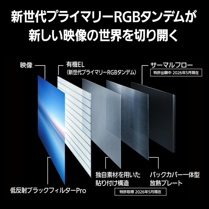 Panasonic 55V型 4K有機ELテレビ VIERA TV-55Z95C