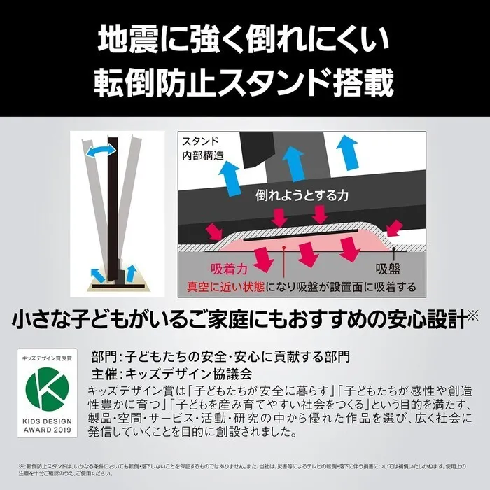 Panasonic 75V型 4K液晶テレビ VIERA TV-75W95C