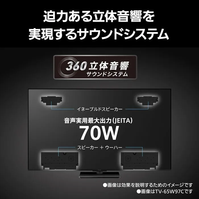 Panasonic 75V型 4K液晶テレビ VIERA TV-75W97C