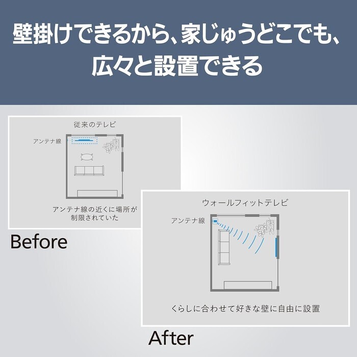【延長3年保証】Panasonicデジタルハイビジョン有機ELテレビ　TH-55LW2L