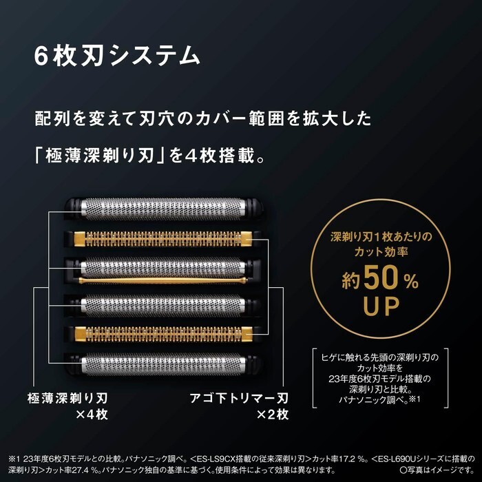【延長3年保証】Panasonic ラムダッシュ　6枚刃 ES-L670U-K