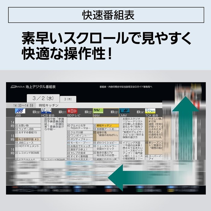 【延長3年保証】Panasonic ブルーレイディスクレコーダー DMR-2W103