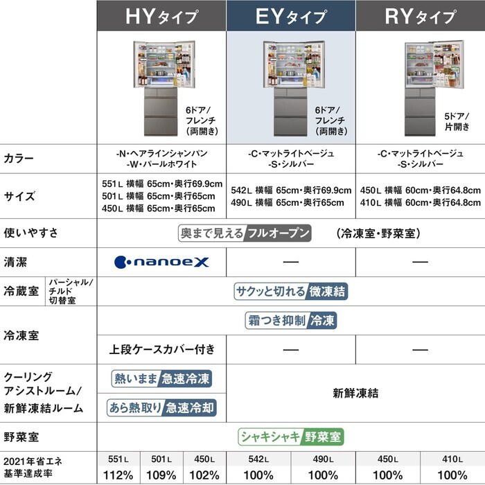 【延長3年保証】Panasonic冷凍冷蔵庫　NR-F54EY3-C