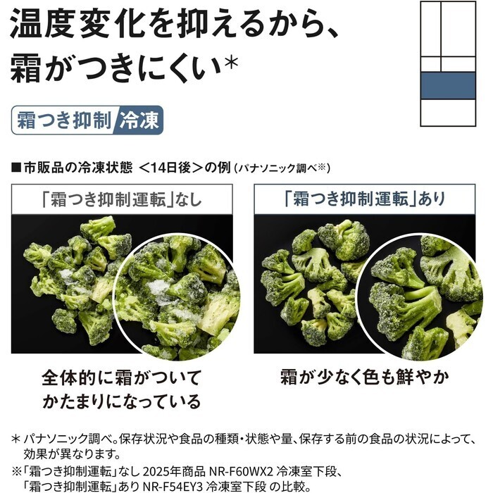 【延長3年保証】Panasonic冷凍冷蔵庫　NR-F54EY3-S