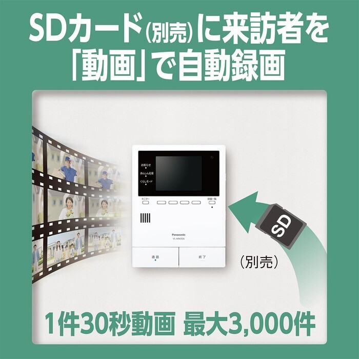 【延長3年保証】Panasonic 有線テレビドアホン VL-N35AHF