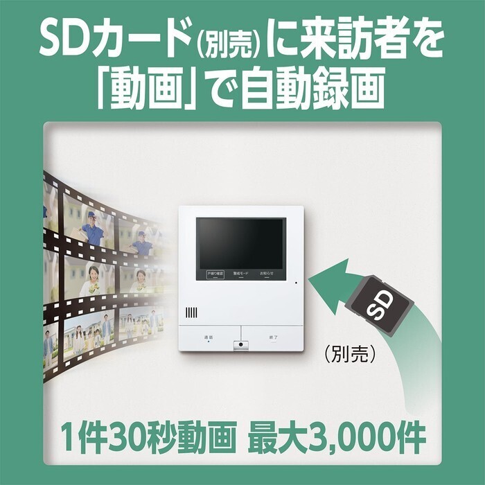 【延長3年保証】Panasonic ワイヤレスモニター付きテレビドアホン VL-X50AHF