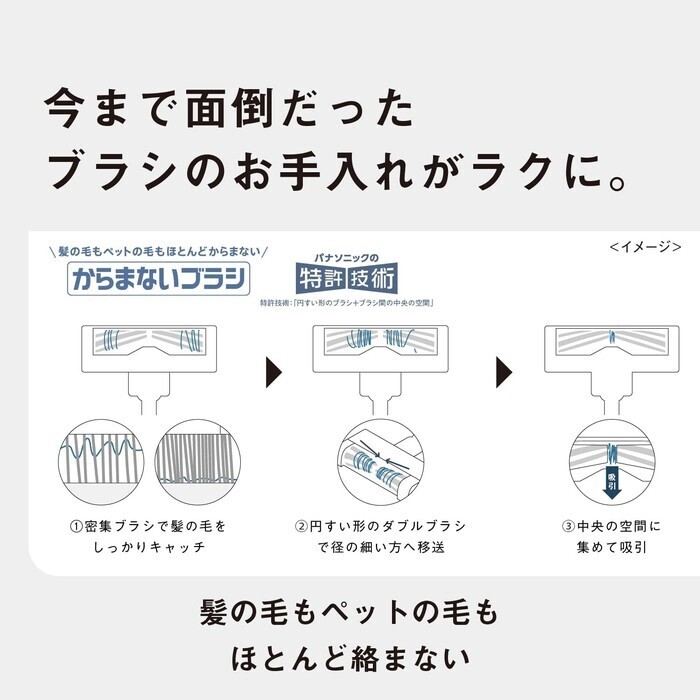 【延長3年保証】Panasonic 家庭用掃除機（コードレススティック） MC-NX700K-W