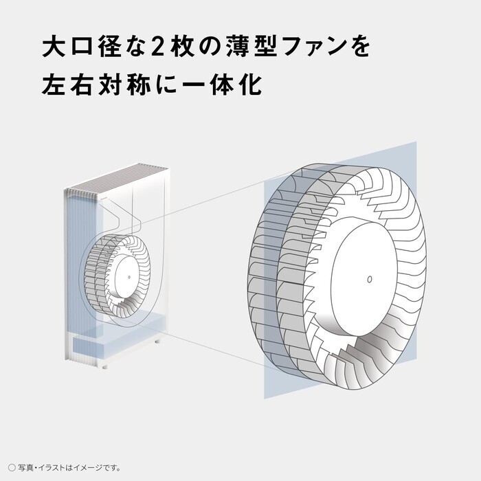 【延長3年保証】Panasonic 空気清浄機 F-PX70C-W