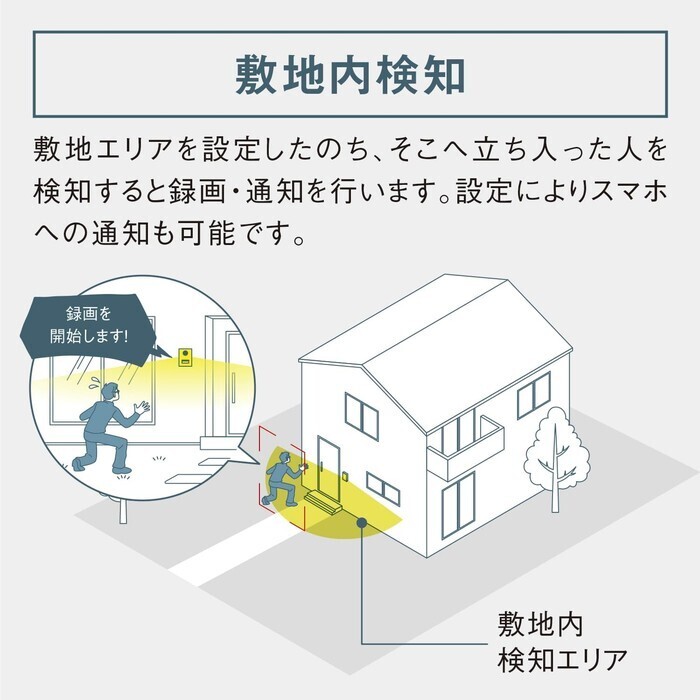 【延長3年保証】Panasonic ワイヤレスモニター付きテレビドアホン VL-X70AHS
