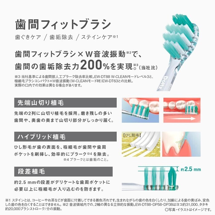 【延長3年保証】Panasonic 音波振動ハブラシ ドルツ EW-DP38-K